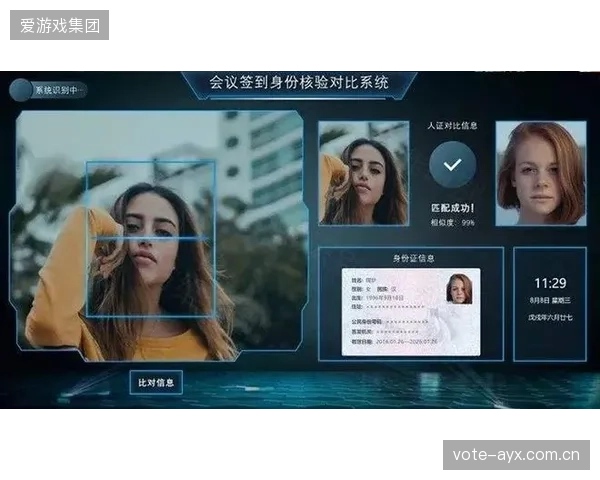 我们真的需要用人脸信息去看一场球赛吗？生物识别数据的过度采集与滥用风险如何监管？